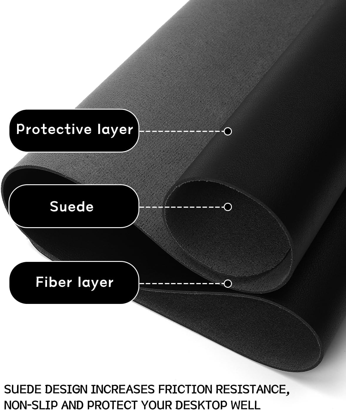 Non-Slip Leather Desk Pad, Wat - Leatherwork Products 评论和价格